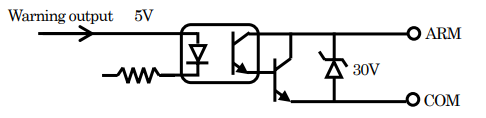 Output circuit